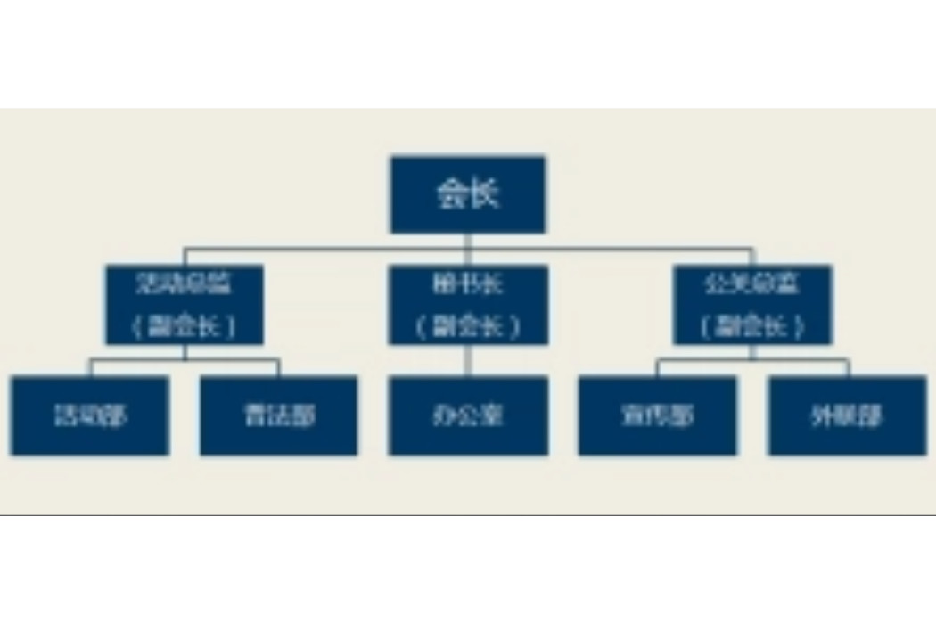 河南城建學院法律協會