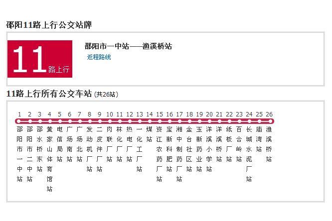 邵陽公交11路