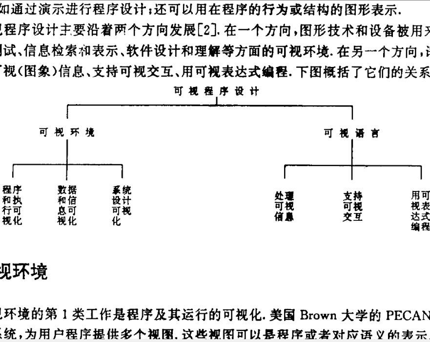 可視程式設計