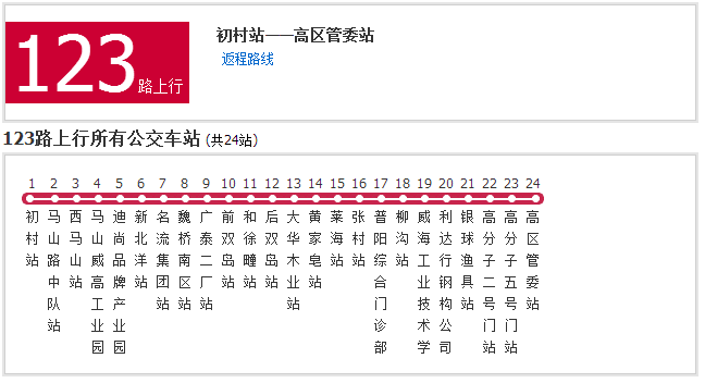 威海公交123路