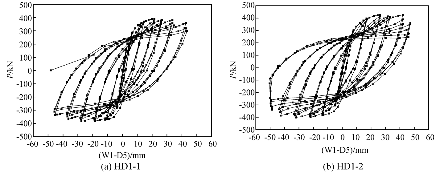 圖4 試件滯回曲線