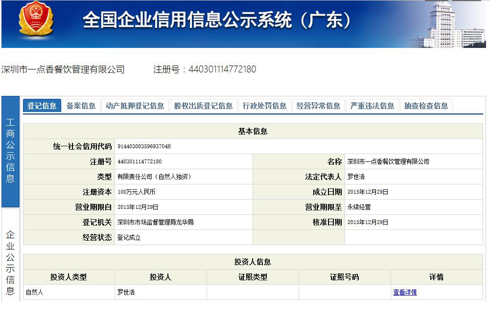 引用自企業信用公示系統