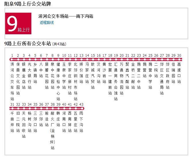 陽泉公交9路