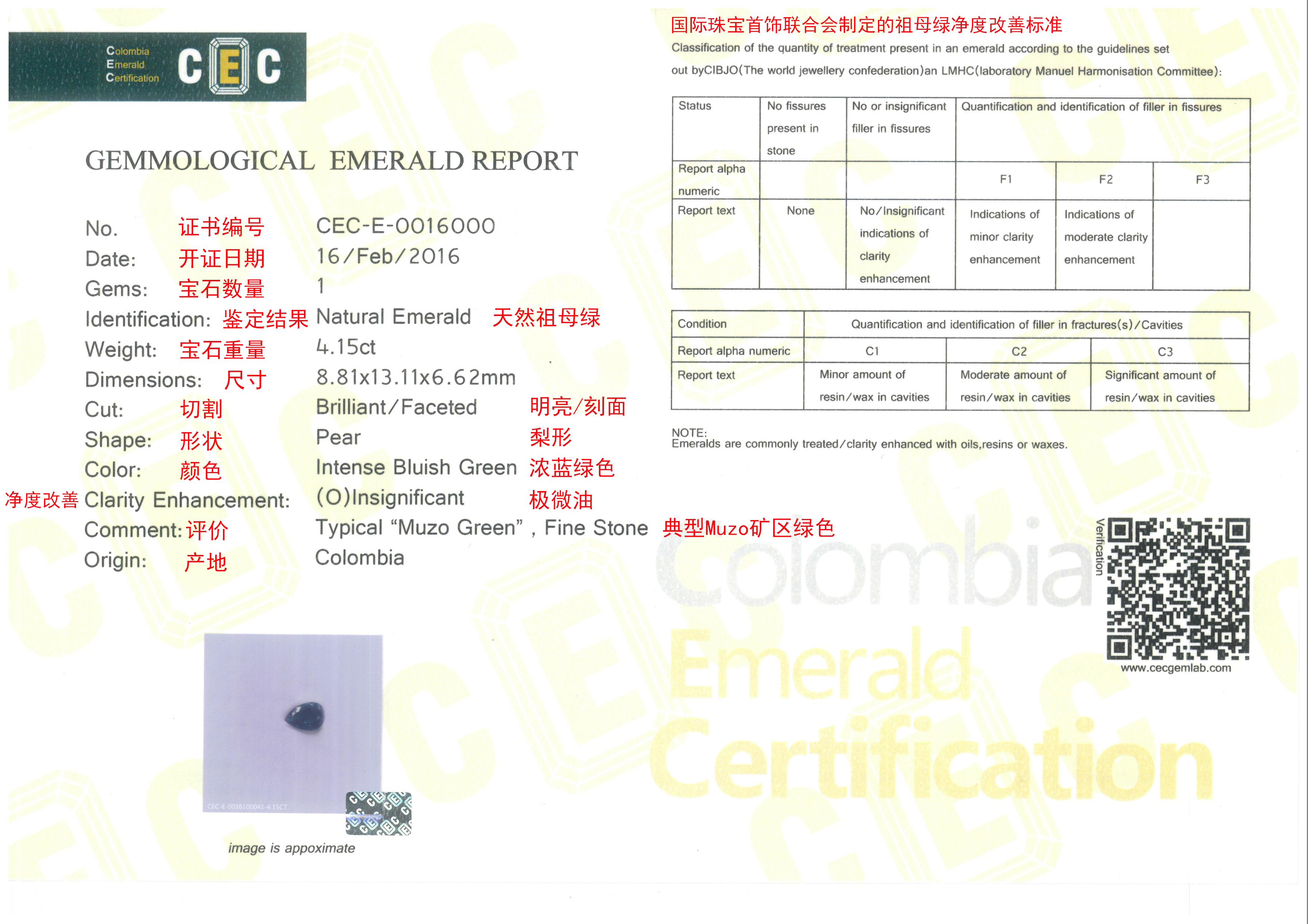 哥倫比亞祖母綠證書