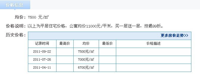 億科公元2010