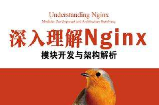 深入理解Nginx