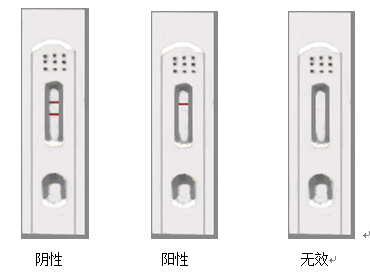 萊克多巴胺檢測卡