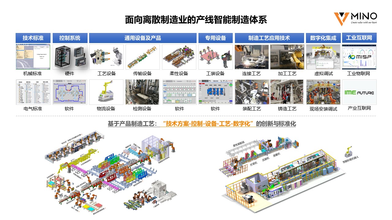 廣州明珞裝備股份有限公司