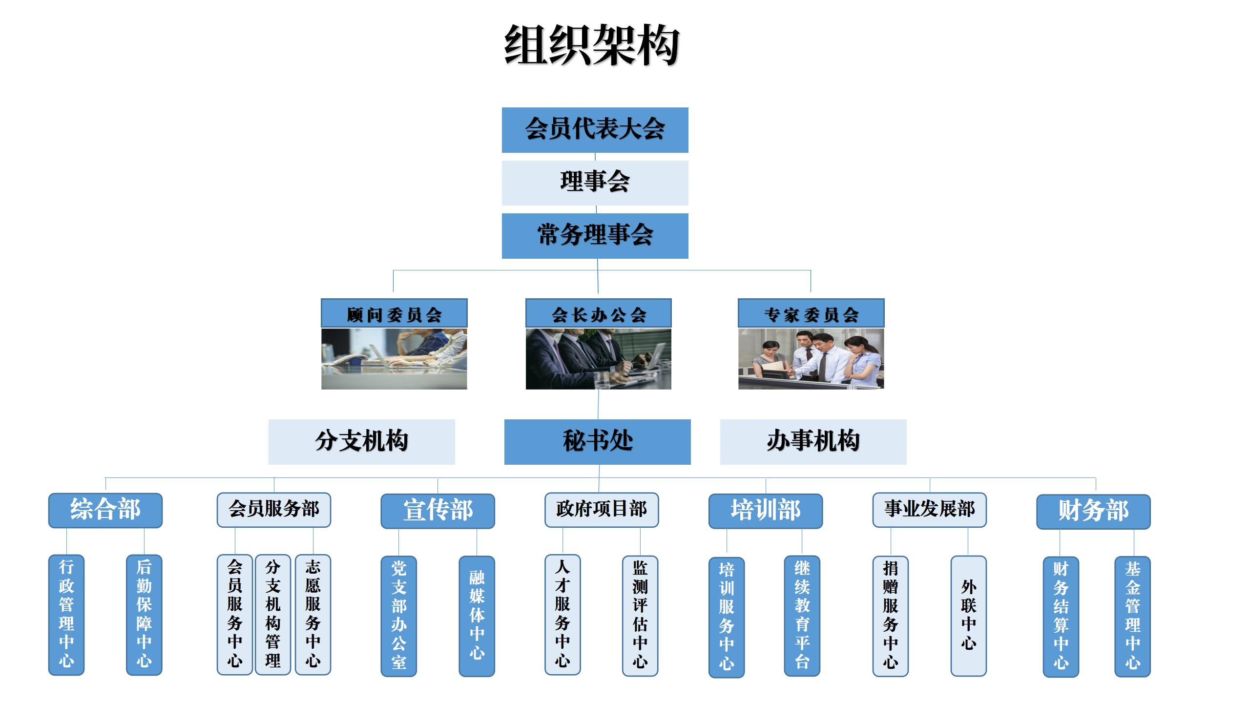 河南省教育人才學會