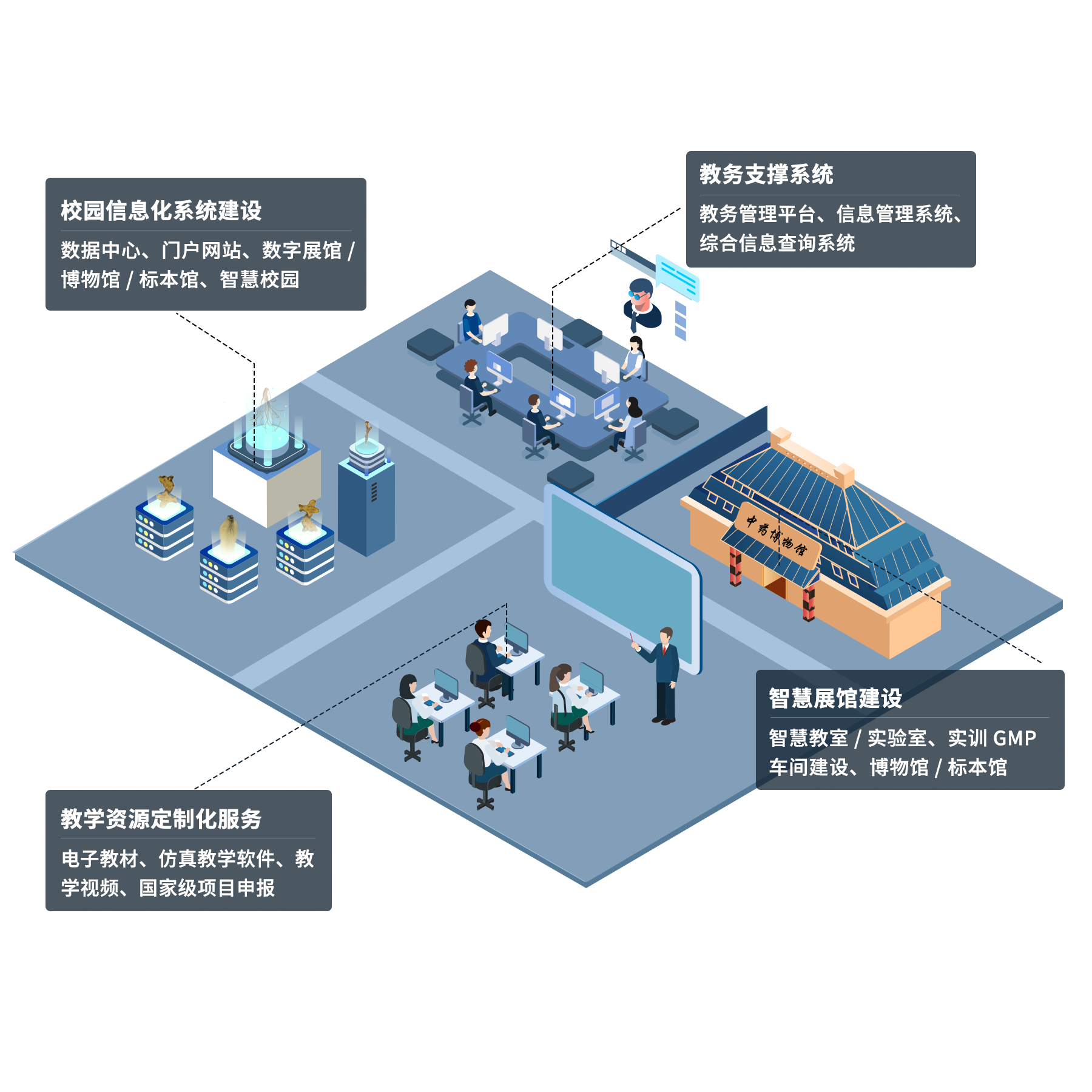 南京藥育智慧型科技有限公司