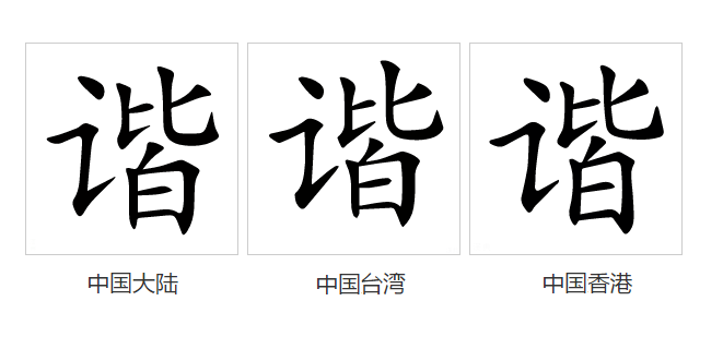 字形對比