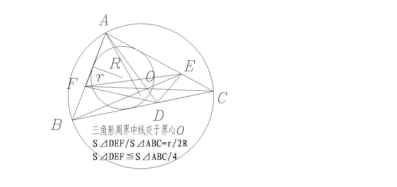 三角形界心