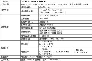 分體式溫度感測器