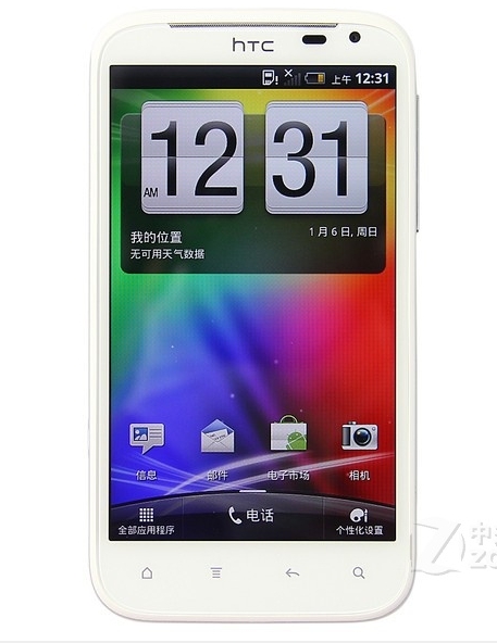 HTC G21