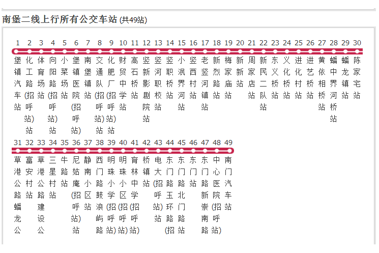 上海公交南堡二線