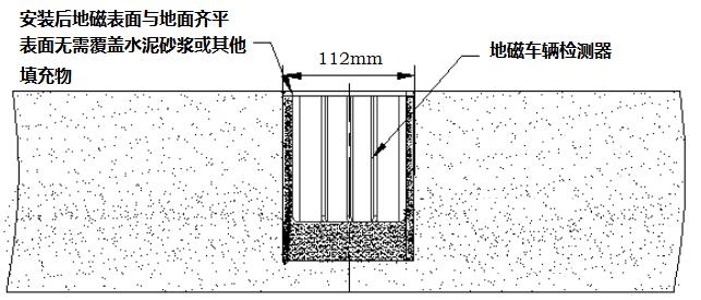 雙模地磁