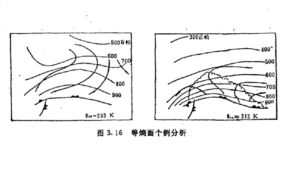 等熵面分析