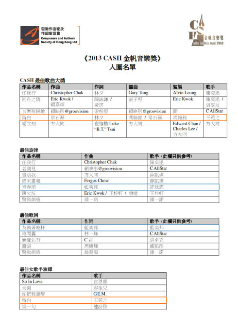 2013 CASH金帆音樂獎