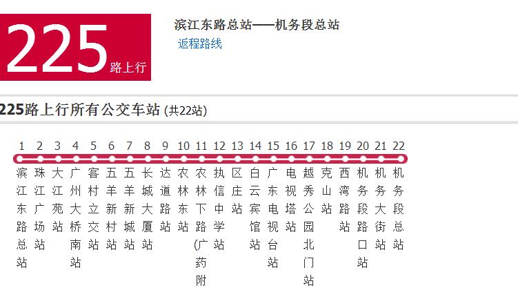 廣州公交225路