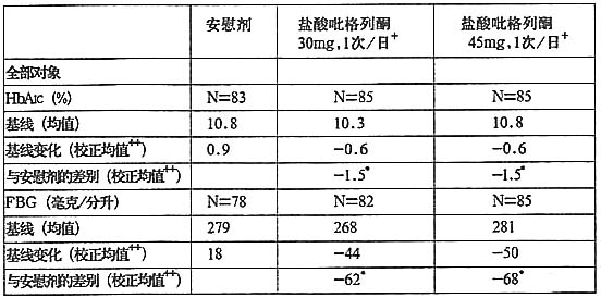 頓靈