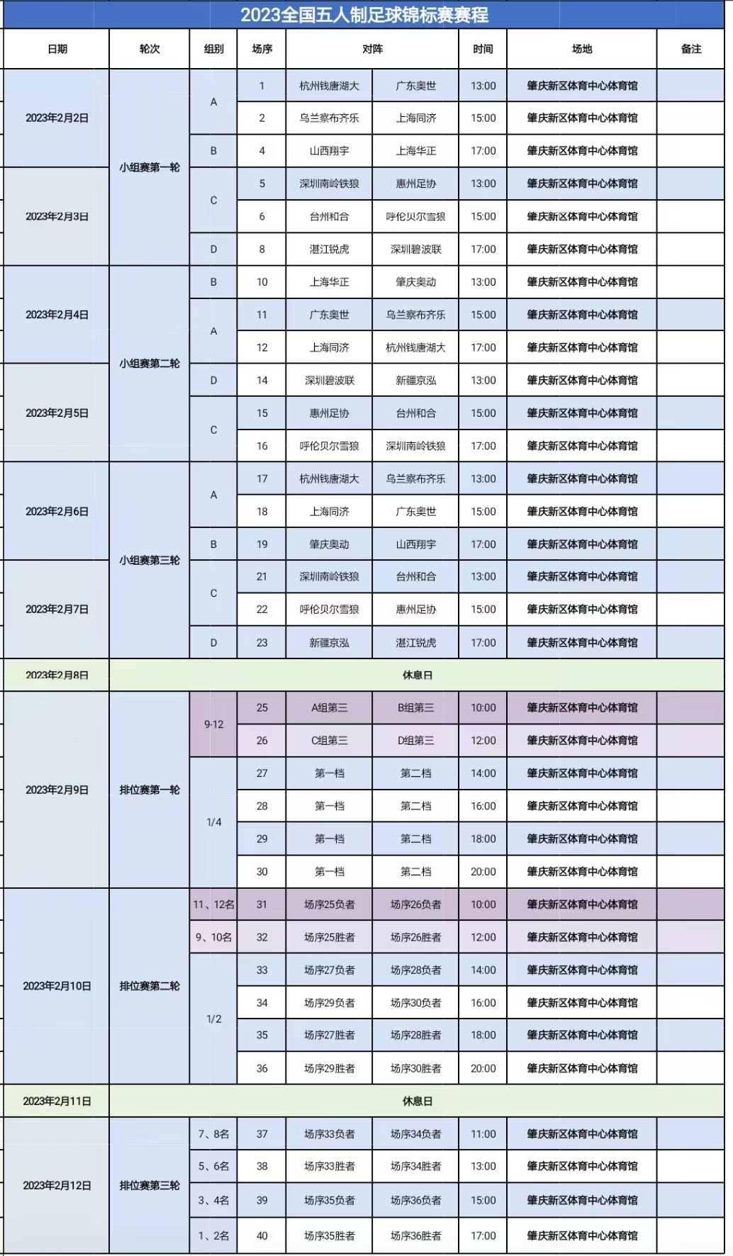 2023全國五人制足球錦標賽