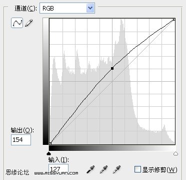 曲線