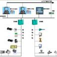 現場匯流排(Fieldbus)