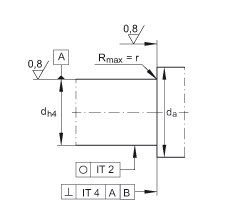 FAG PASE25-TV-FA125.5軸承