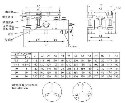 蚌埠恆遠感測器科技有限公司