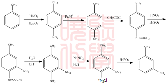 間硝基甲苯的合成