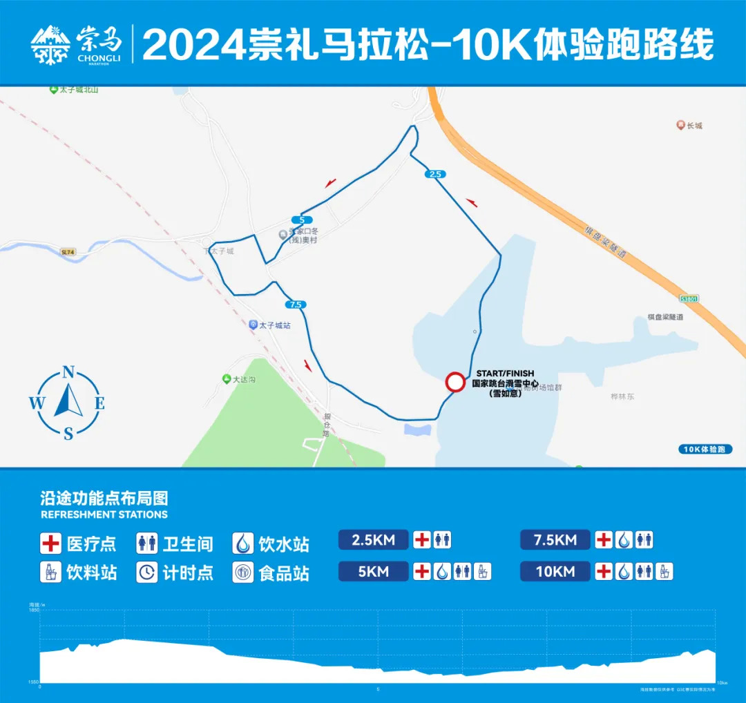 2024崇禮馬拉松