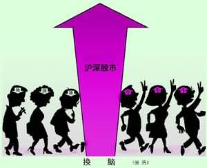 思維定勢(心理定勢)