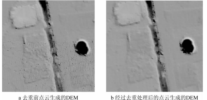 圖 3 去冗前後點雲生成的DEM對比