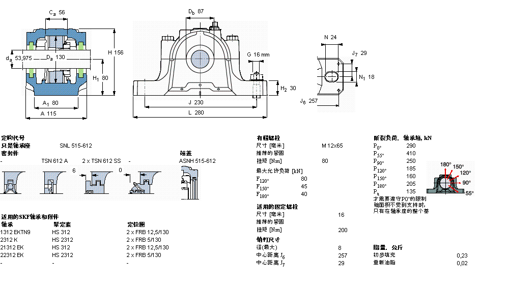 SKF SNL515-612軸承