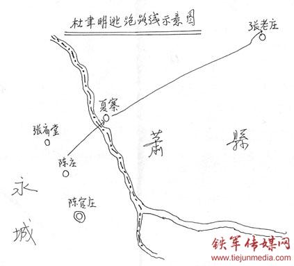 路線圖