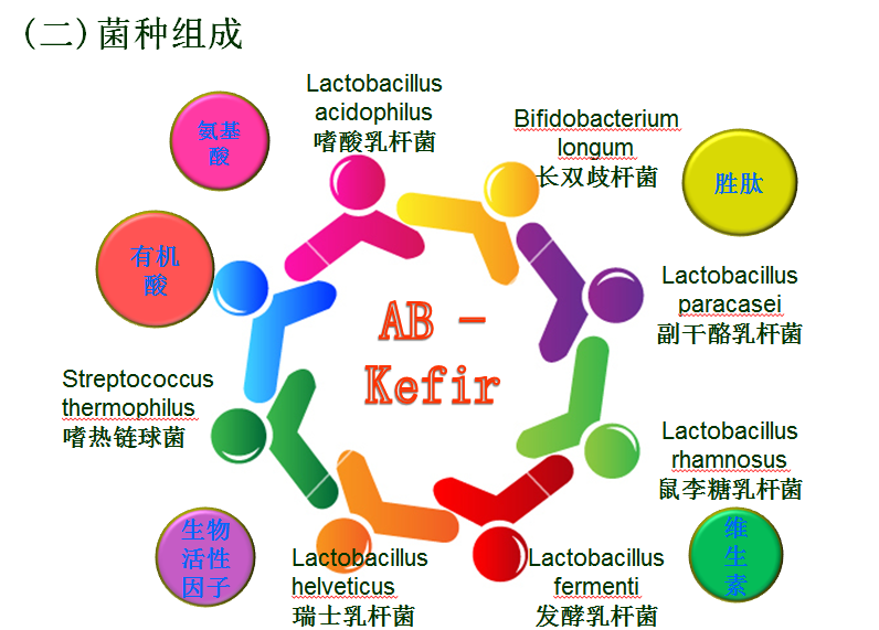 山東美笛康生物科技有限公司