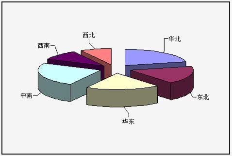 塗布複合機