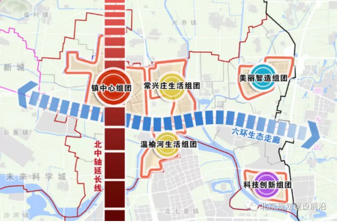 北京市昌平區小湯山鎮國土空間規劃（2020年一2035年）