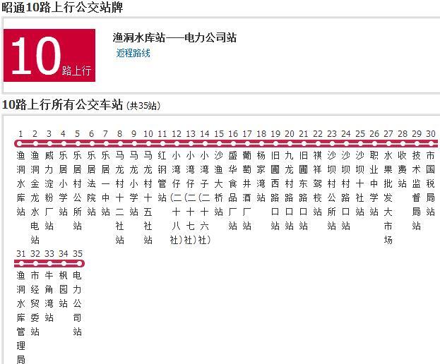 昭通公交10路