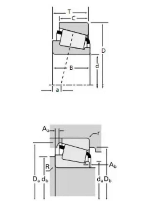 TIMKEN 21075/21212軸承