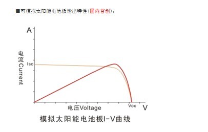 太陽能電池板陣列模擬器電源