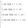 工程記數法