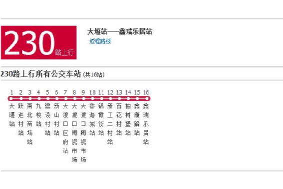 重慶公交230路