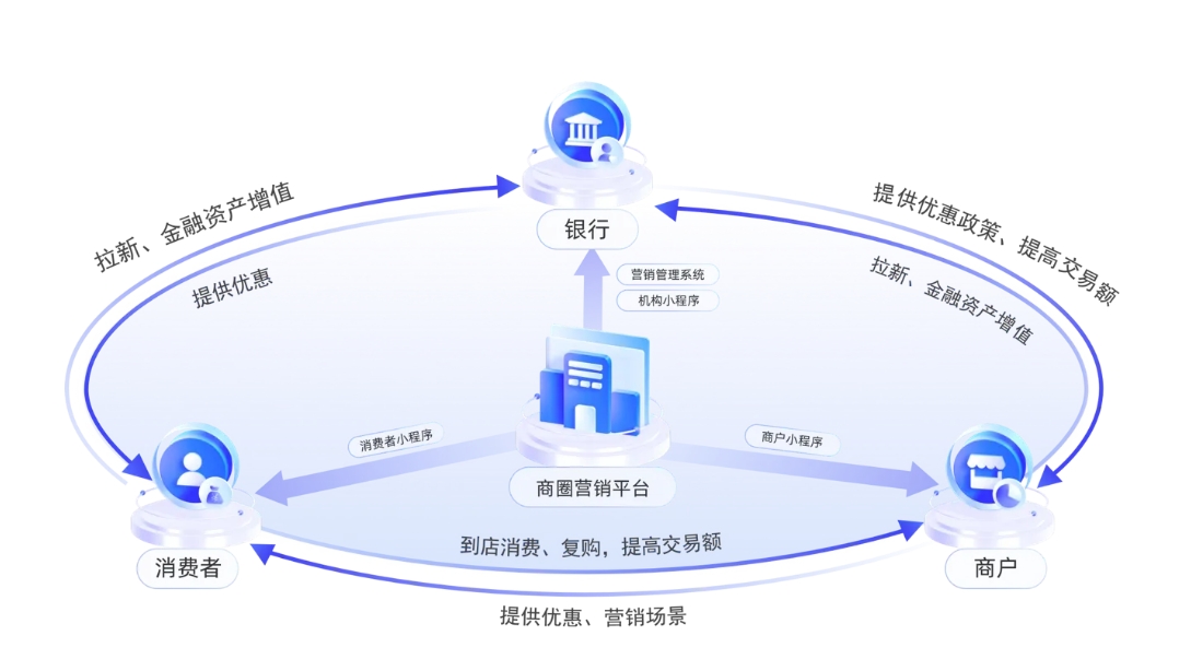 慧徠店