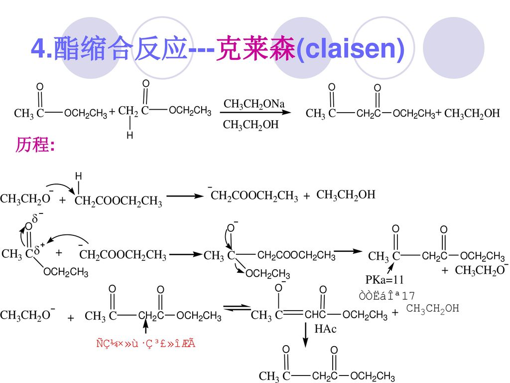 Claisen酯縮合反應