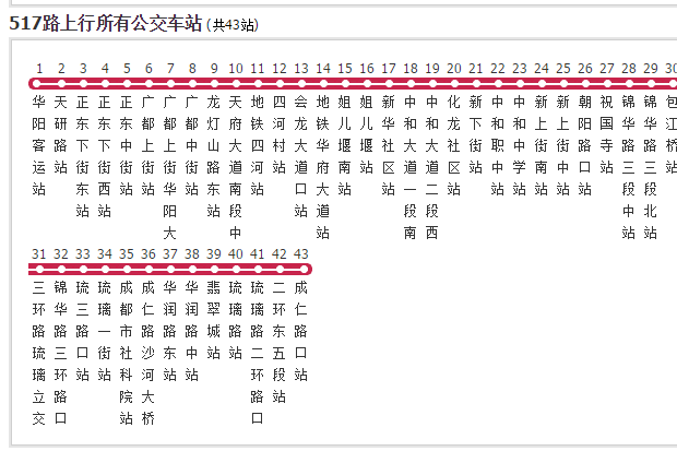 成都公交517路