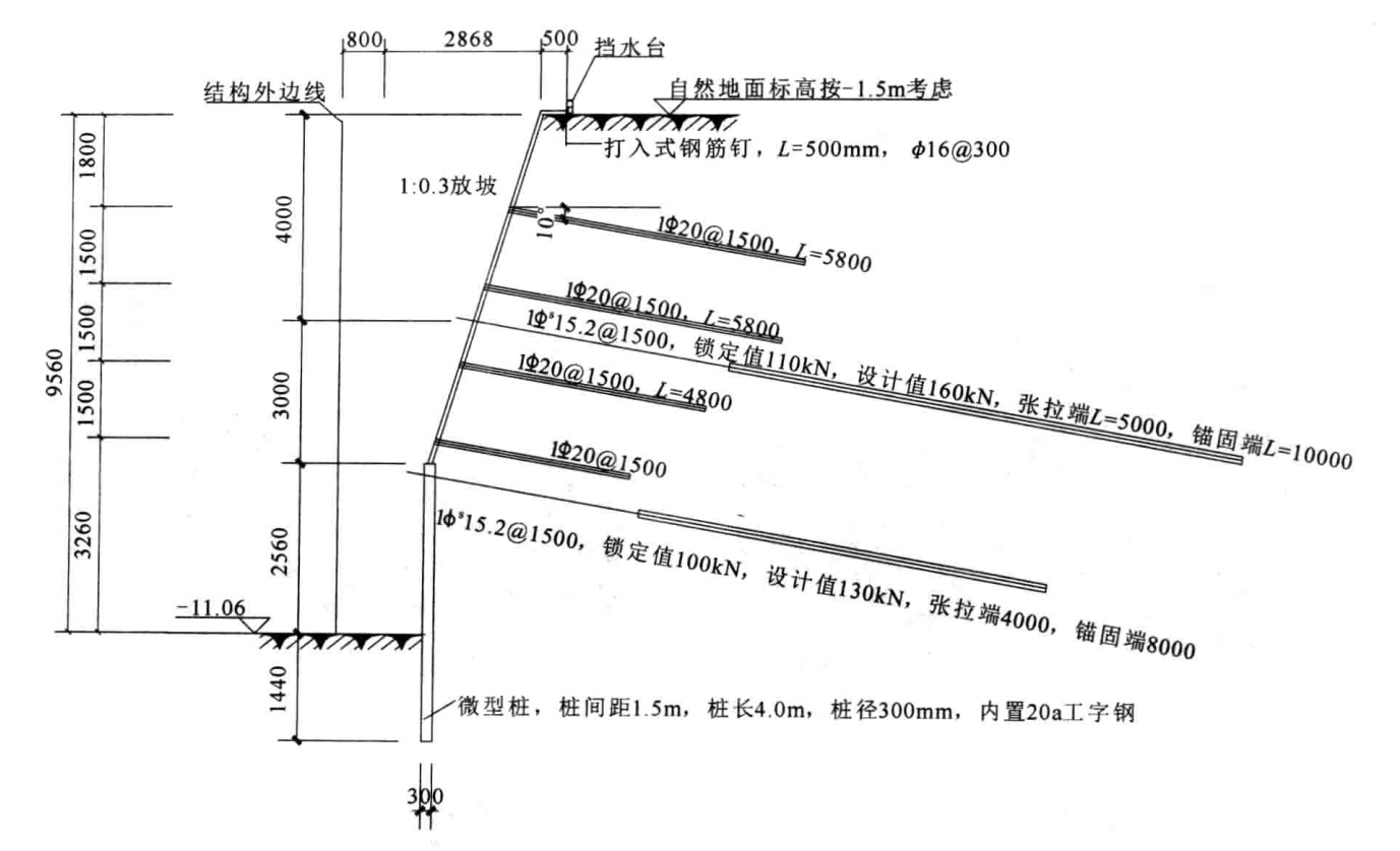 長螺旋鑽孔壓灌混凝土後插型鋼支護樁施工工法