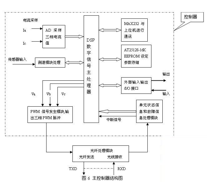 邏輯編程