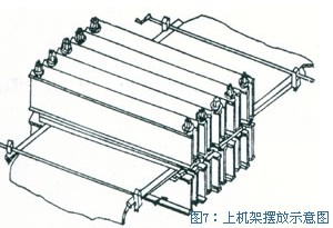 皮帶硫化機