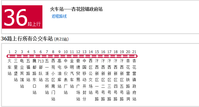 開封公交36路